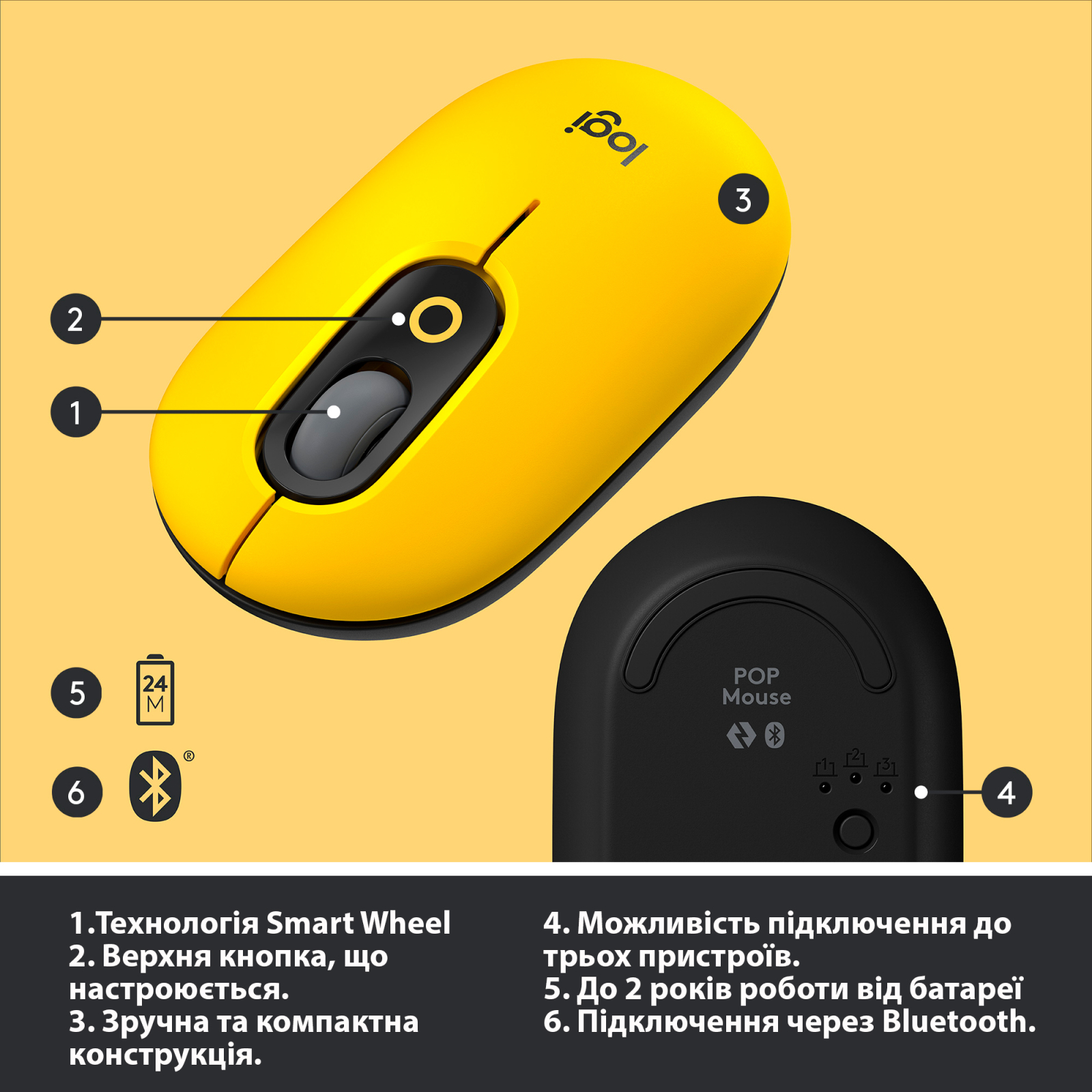 Мышка Logitech POP Mouse Bluetooth Blast Yellow (910-006546) изображение 6