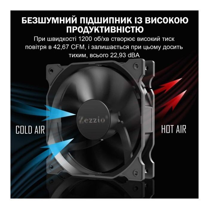 Кулер для корпуса Zezzio ZA-120 3 in 1 Kit изображение 3