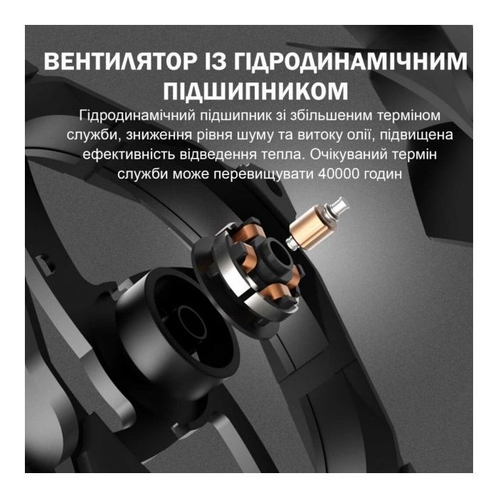 Кулер для корпуса Zezzio ZA-120 3 in 1 Kit изображение 4