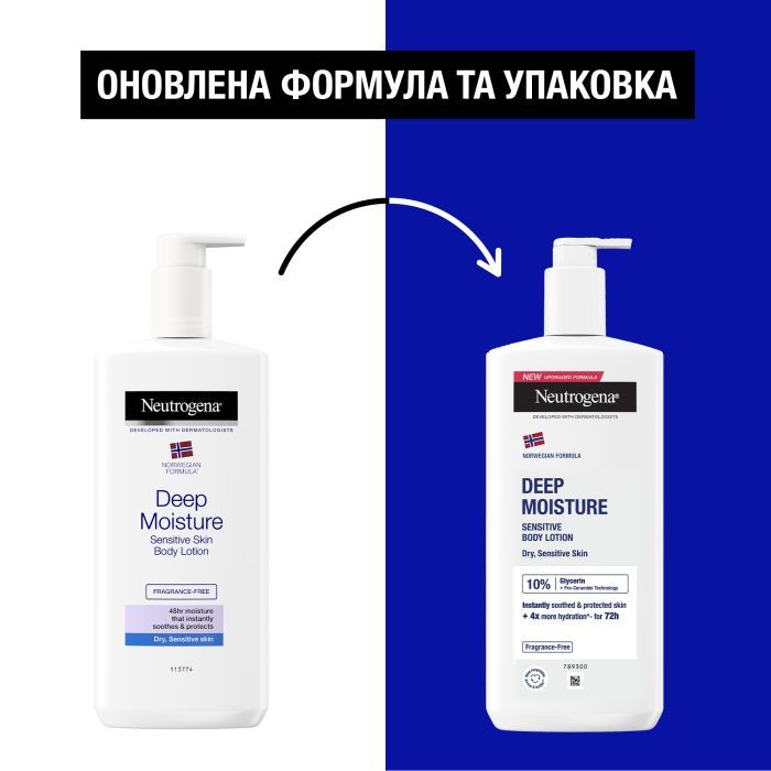 Лосьйон для тіла Neutrogena Глибоке зволоження для чутливої шкіри 400 мл (3574660527452) зображення 4