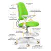 Детское кресло Evo-kids s Mio Ergo Green (Y-507 KZ) изображение 2