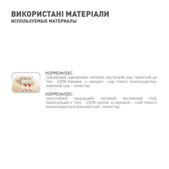 Бандаж MedTextile Бандаж на плечовий суглоб зігріваючий (повязка Дезо), (4820137291883) зображення 6