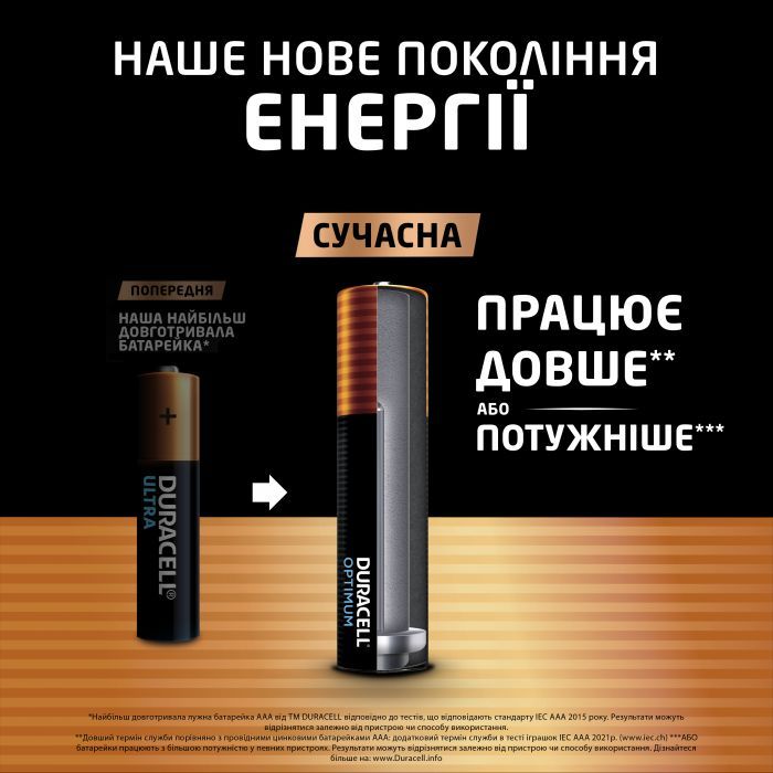 Батарейка Duracell Optimum AAA лужні 4 шт. в упаковці (5015596) зображення 4