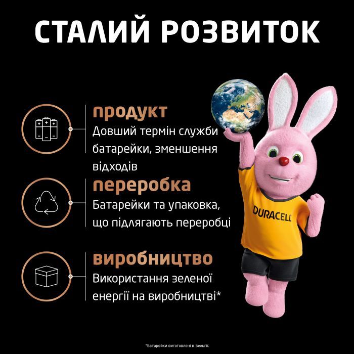 Батарейка Duracell Optimum AAA лужні 4 шт. в упаковці (5015596) зображення 7