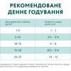 Вологий корм для собак Optimeal з кроликом та чорницею в соусі 100 г (4820215369855) зображення 8