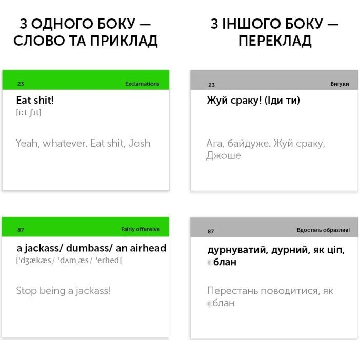 Обучающий набор English Student Карточки для изучения английского языка Slang 18+, украинский (591225982) изображение 2