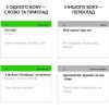 Обучающий набор English Student Карточки для изучения английского языка Slang 18+, украинский (591225982) изображение 2