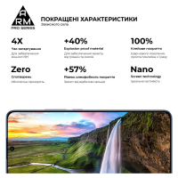 Стекло защитное Armorstandart Pro Xiaomi 13T Pro 5G Black (ARM69551) изображение 5