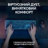 Комплект Logitech MX Keys S Plus Palmrest Wireless UA Graphite (920-011614) зображення 2