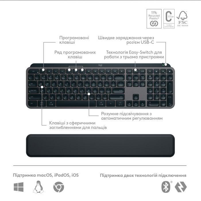 Комплект Logitech MX Keys S Plus Palmrest Wireless UA Graphite (920-011614) зображення 6