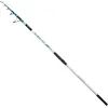 Удилище Brain Axent Tele Surf 4.20m max 180g (1858.51.62)
