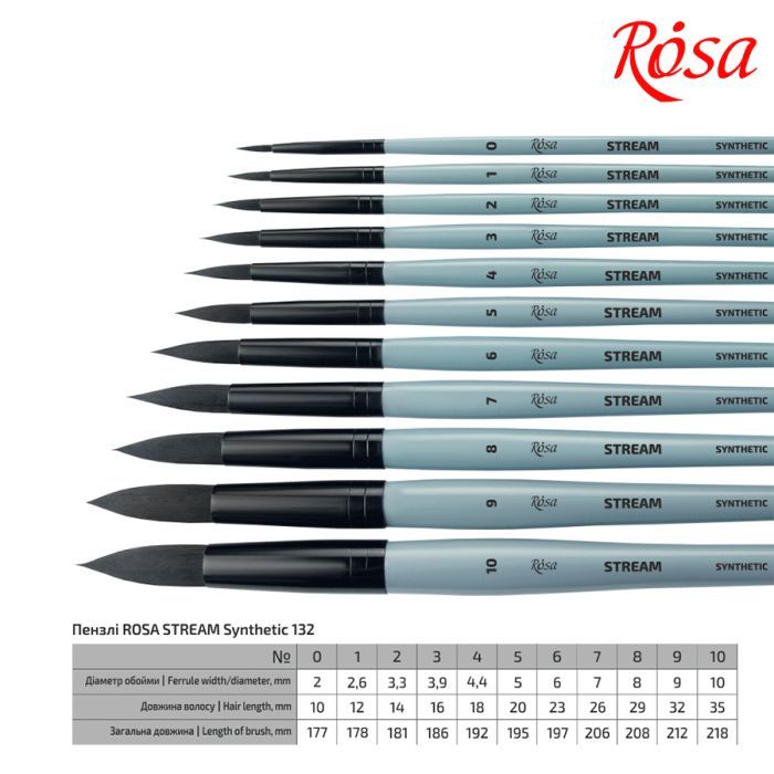 Пензлик для малювання Rosa Синтетика кругла, STREAM 132, №8 (4823098517160) зображення 2