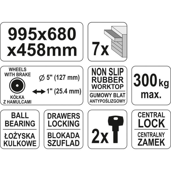 Тележка для инструмента Yato 7 секц, 680x458x995 мм (YT-0914) изображение 2