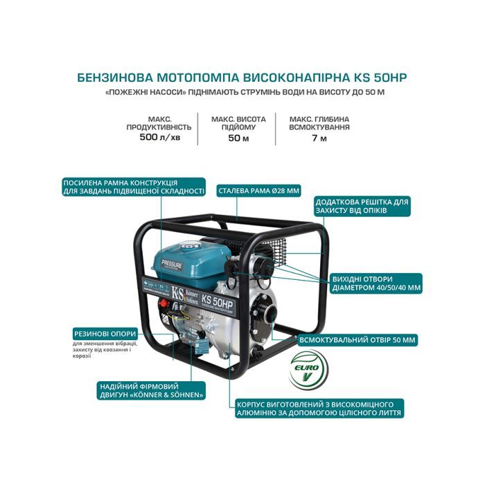 Мотопомпа Konner&Sohnen KS 50HP, высоконапорная, 7.0л.с, 500л/мин, 29кг (KS50HP) изображение 10