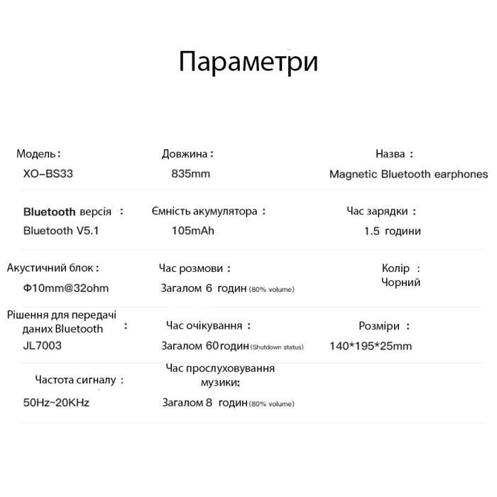 Навушники XO BS33 Sport Black (XO-BS33-BK) зображення 5