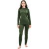 Термоштаны Turbat Retezat Bottom Wmn kombu green XS (012.002.0674) изображение 4