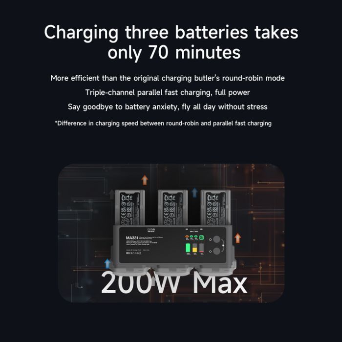 Зарядное устройство для дрона iSDT MA331 Air 3 Series Charging Hub (iSDT-MA331) изображение 5