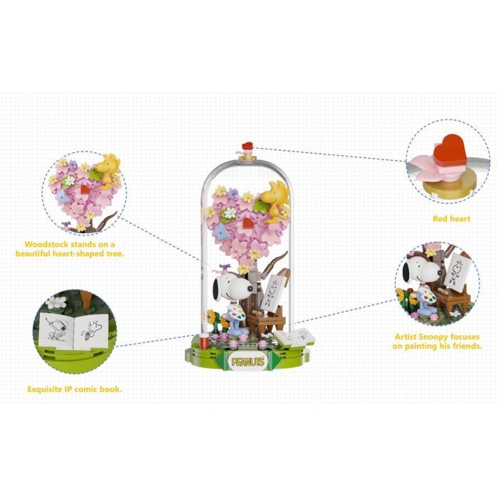 Конструктор Pantasy Snoopy - Art Світ (86902) зображення 3