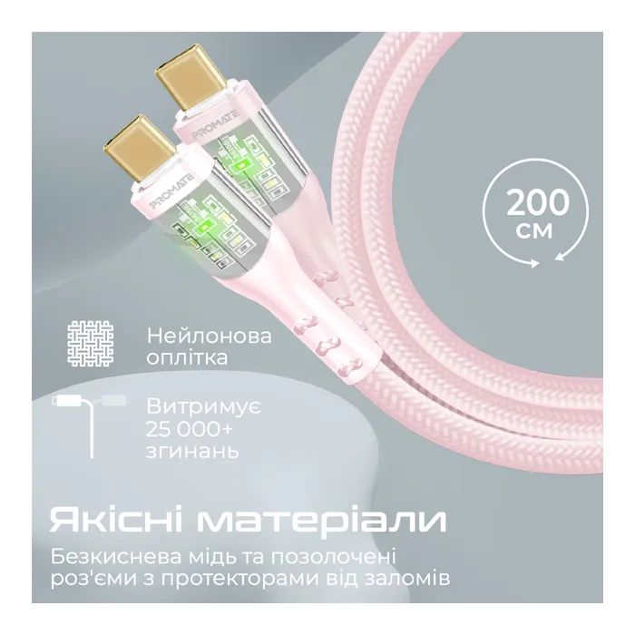 Дата кабель USB-C to USB-C transline-cc200.navy Promate (transline-cc200.navy) зображення 7
