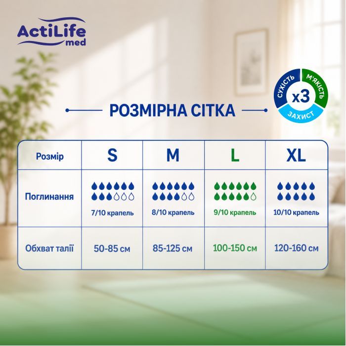 Підгузки для дорослих ActiLife Med Basic L, 30 шт (4820174981662) зображення 3