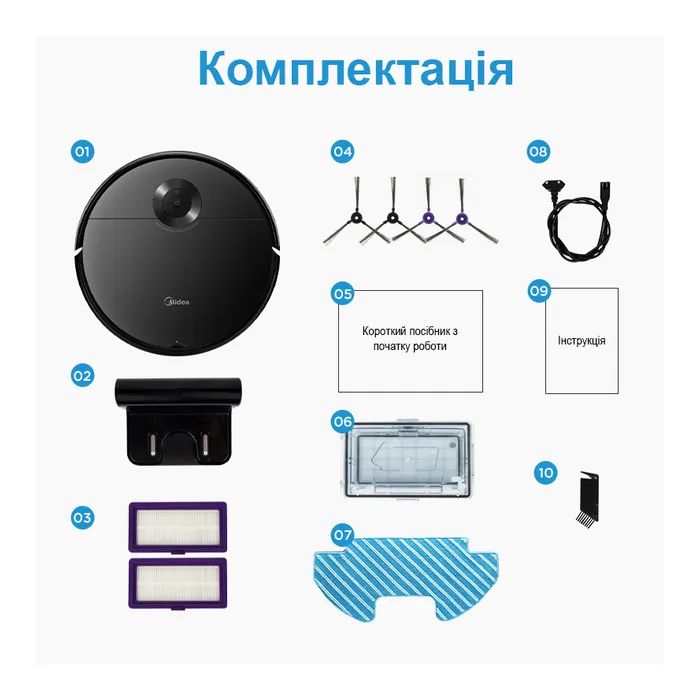 Пилосос Midea I5C зображення 12