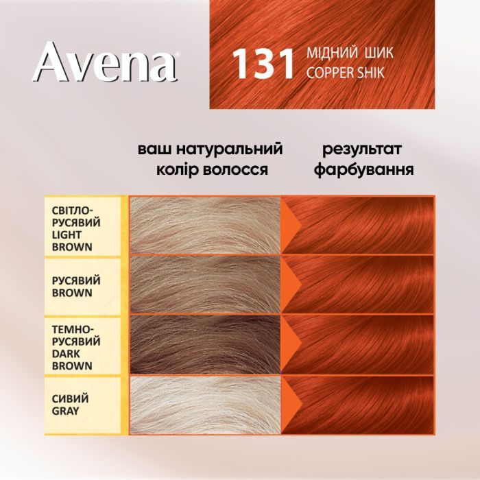 Фарба для волосся Acme Color Avena Gloss Color Стійка 131 - Мідний шик (4823115502742) зображення 5