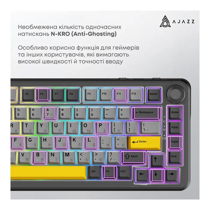 Клавиатура Ajazz AK820 MAX PLUS Daydream Switch RGB Wireless/Bluetooth/USB White (AK820MAX-DD-BWD) изображение 10 Клавиатура Ajazz AK820 MAX PLUS Daydream Switch RGB Wireless/Bluetooth/USB White (AK820MAX-DD-BWD) изображение 10