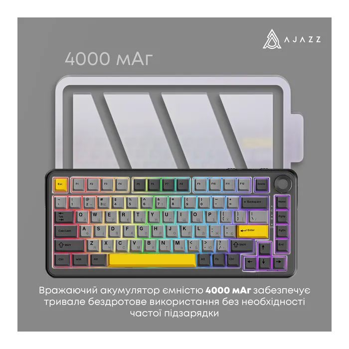 Клавиатура Ajazz AK820 MAX PLUS Daydream Switch RGB Wireless/Bluetooth/USB White (AK820MAX-DD-BWD) изображение 4 Клавиатура Ajazz AK820 MAX PLUS Daydream Switch RGB Wireless/Bluetooth/USB White (AK820MAX-DD-BWD) изображение 4
