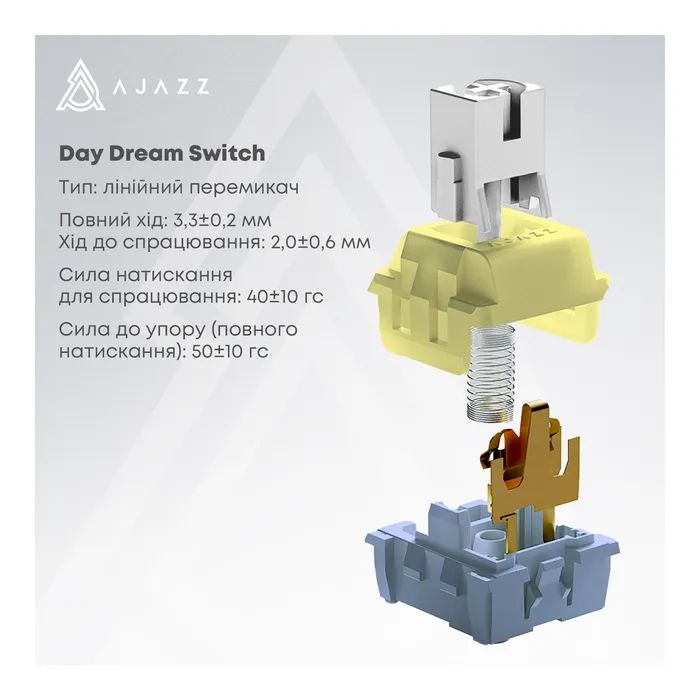 Клавиатура Ajazz AK820 MAX PLUS Daydream Switch RGB Wireless/Bluetooth/USB White (AK820MAX-DD-BWD) изображение 7 Клавиатура Ajazz AK820 MAX PLUS Daydream Switch RGB Wireless/Bluetooth/USB White (AK820MAX-DD-BWD) изображение 7