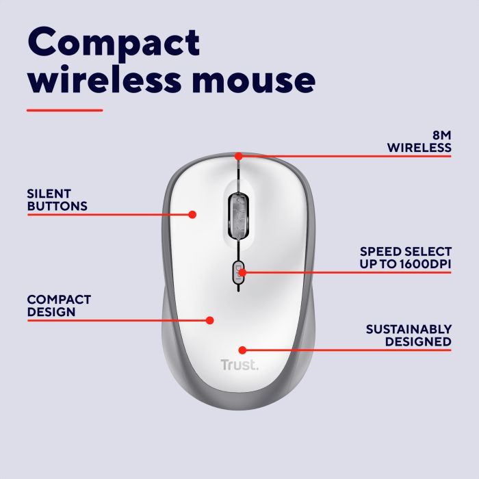 Мишка Trust Yvi+ Silent Wireless/Bluetooth Glossy Black (25512) зображення 7 Мишка Trust Yvi+ Silent Wireless/Bluetooth Glossy Black (25512) зображення 7