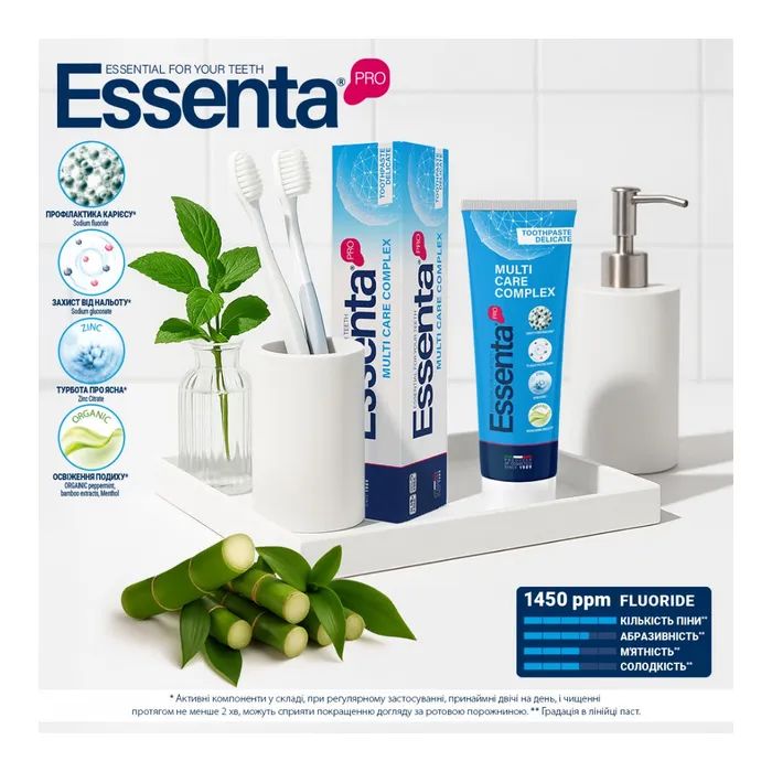 Зубная паста Essenta Pro Multi Care Complex 75 мл (8031447500077) изображение 4