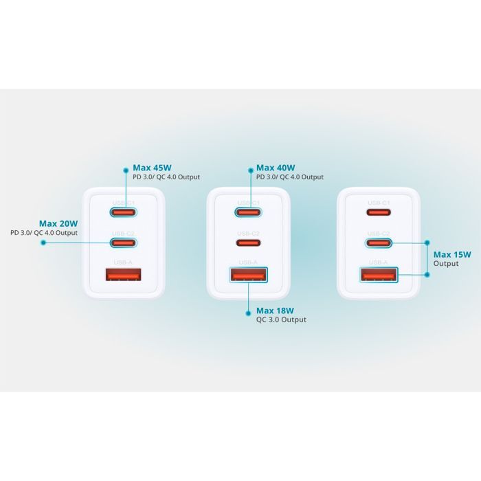 Зарядное устройство D-Link 2xUSB-C + 1xUSB-A 65W GaN white (DCP-651) изображение 7