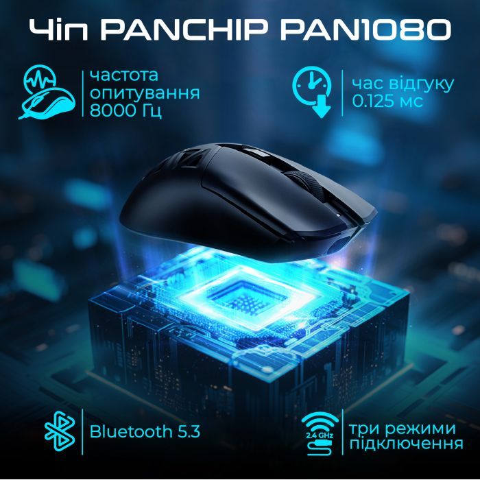 Мишка RAWM SA-SL01C Wireless/Bluetooth White (SA-SL01C.white) зображення 3