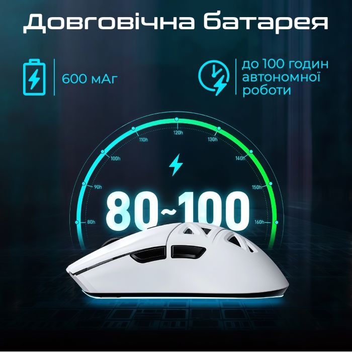 Мишка RAWM SA-SL01C Wireless/Bluetooth White (SA-SL01C.white) зображення 5