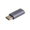 Переходник USB-C F to USB-C M USB 3.0 Cabletime (CA913718)