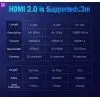Кабель мультимедийный HDMI M to HDMI M 3.0m 4K60Hz black Vention (AACBI) изображение 10