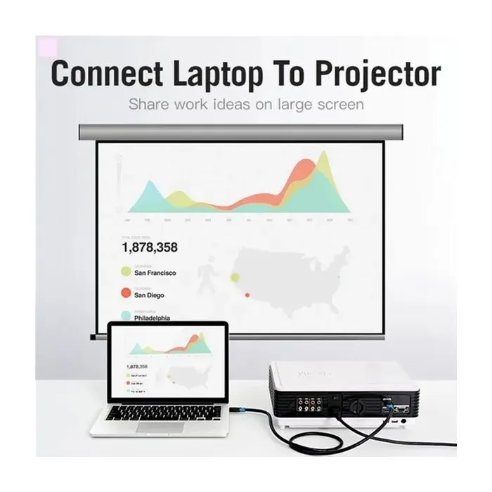 Кабель мультимедийный HDMI M to HDMI M 3.0m 4K60Hz black Vention (AACBI) изображение 9