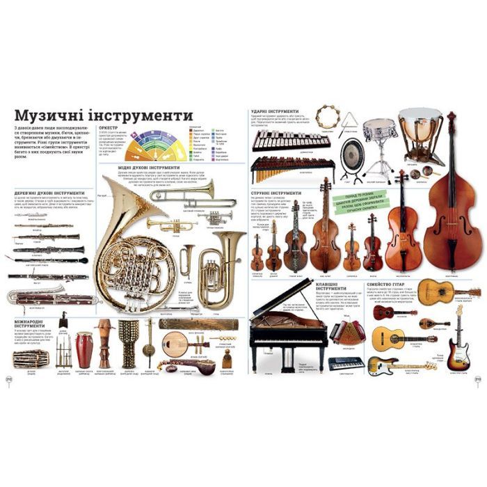 Книга Дивипедія Ранок (9786170992376) зображення 11