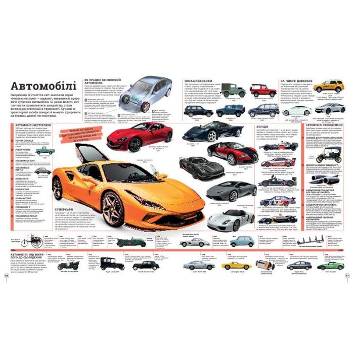 Книга Дивипедія Ранок (9786170992376) зображення 5