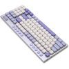 Клавіатура Thunderobot K96 Tri-mode Red Switch UA Purple (6932066308223) зображення 6