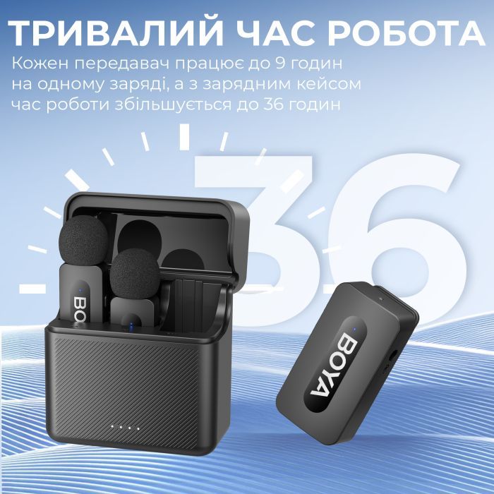 Мікрофон Boya BY-V35 3,5 мм/TRS Black (BY-V35) зображення 10