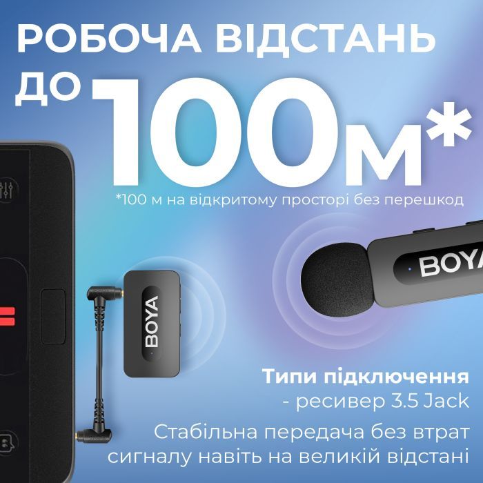 Мікрофон Boya BY-V35 3,5 мм/TRS Black (BY-V35) зображення 9