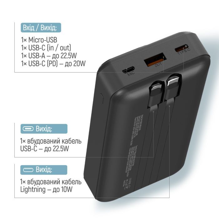 Батарея універсальна ColorWay 20 000 mAh Optimal Power PD/22.5W, QC/3.0, Black (CW-PB200LPB5BK-PDD) зображення 6