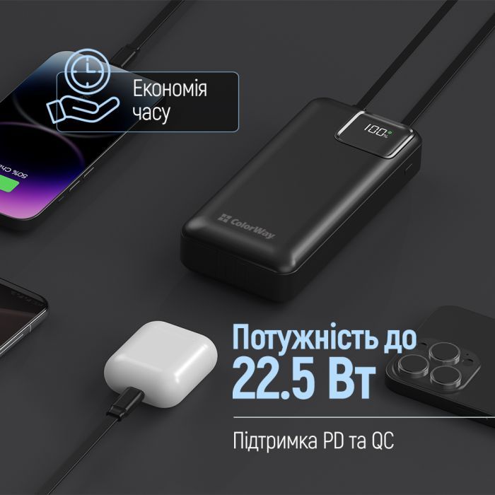 Батарея універсальна ColorWay 20 000 mAh Optimal Power PD/22.5W, QC/3.0, Black (CW-PB200LPB5BK-PDD) зображення 9