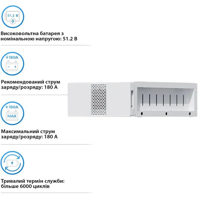 Батарея LiFePo4 Deye BOS-B-Pack16-A3, 51.2V 314Ah (BOS-B-Pack16-A3) зображення 3