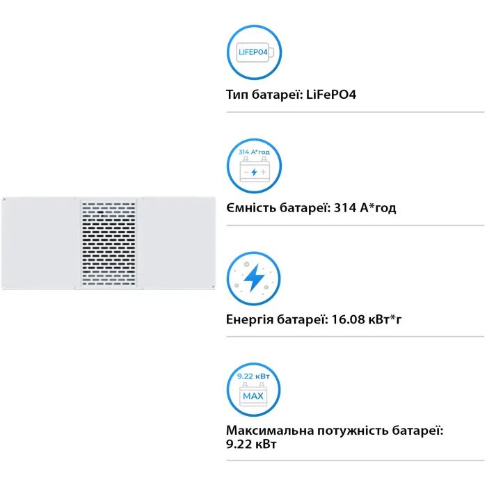 Батарея LiFePo4 Deye BOS-B-Pack16-A3, 51.2V 314Ah (BOS-B-Pack16-A3) зображення 4