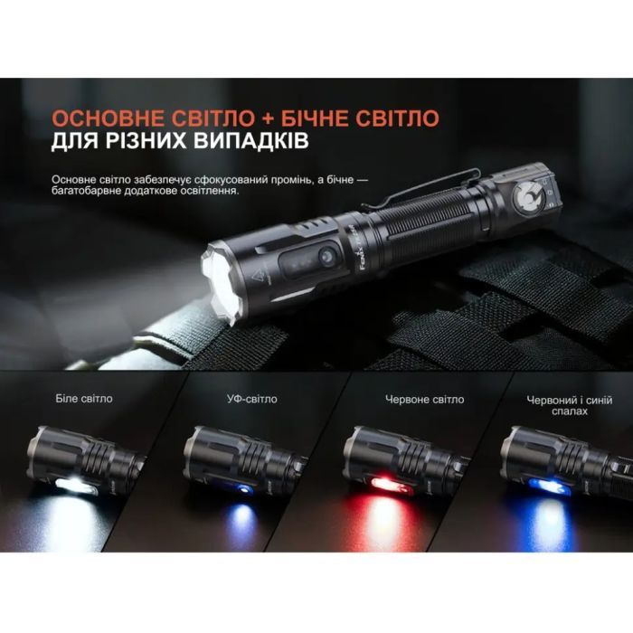 Фонарь Fenix TK25R изображение 9