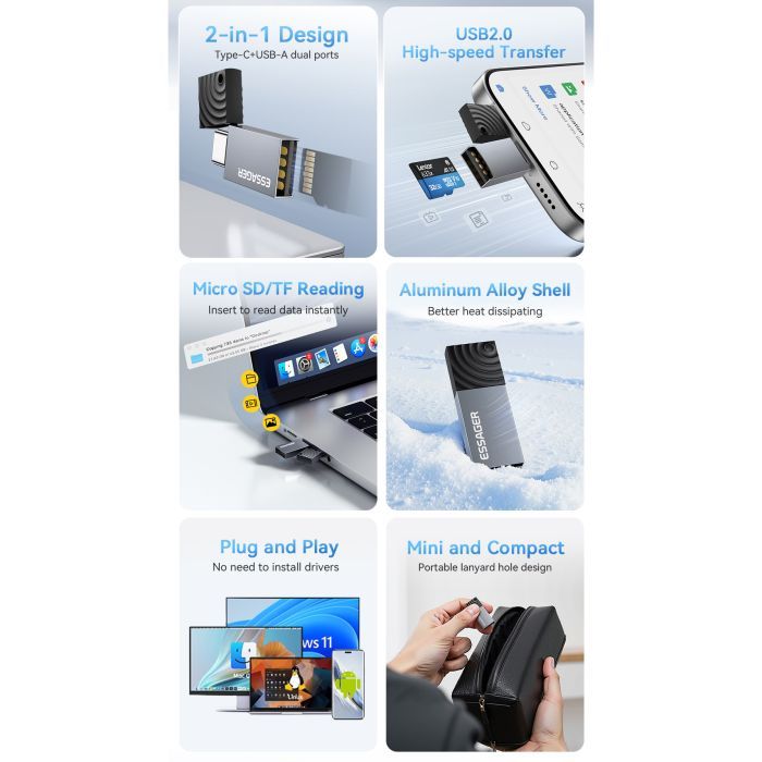 Считыватель флеш-карт Essager USB-C + USB-A to Micro SD black (EDKTF-QW0G-P) изображение 4