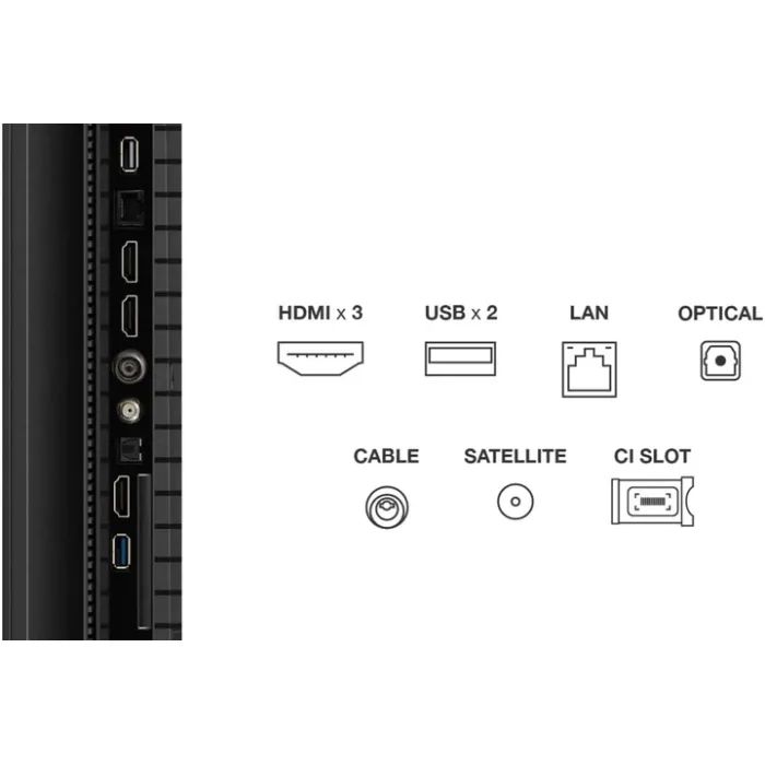 Телевізор TCL 75P71K зображення 9
