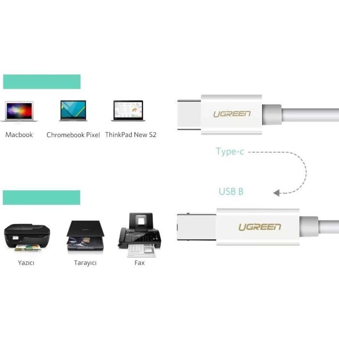 Кабель для принтера Ugreen USB-C 2.0 to BM 1.5m white (40417) изображение 6